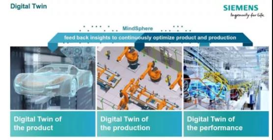 技術交流,相倚為強|西門子助力云鼎軟件技術培訓