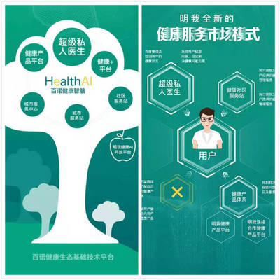 「百諾健康」推出“明我健康服務(wù)體系”，獲超5億元定向基金支持，引領(lǐng)全生命周期健康管理新浪潮