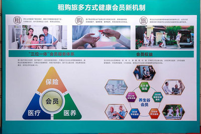 恒大養(yǎng)生谷 以“四大園”模式引領健康服務新體驗