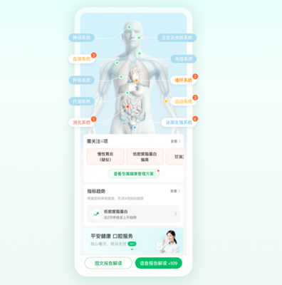 平安健康升級體檢檢后管理服務，以健康管理構筑新護城河